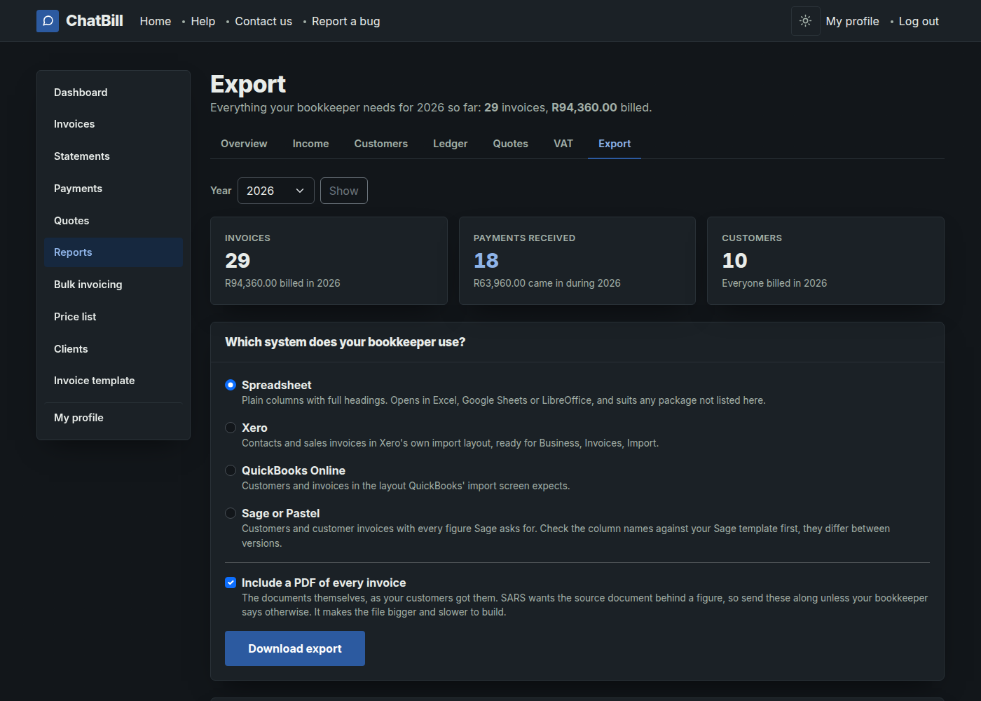 The Export page under Reports, showing tiles for invoices, payments received and customers, and a panel asking which system your bookkeeper uses.