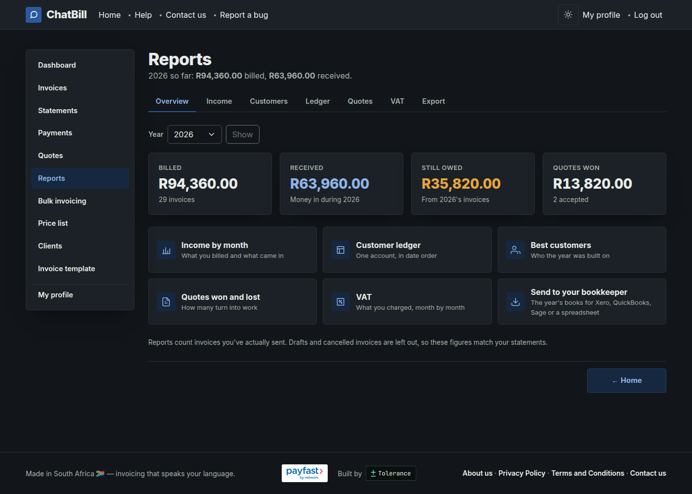 The Reports overview page, showing the tab strip and year picker, tiles for Billed, Received, Still owed and Quotes won, and cards linking to each report.