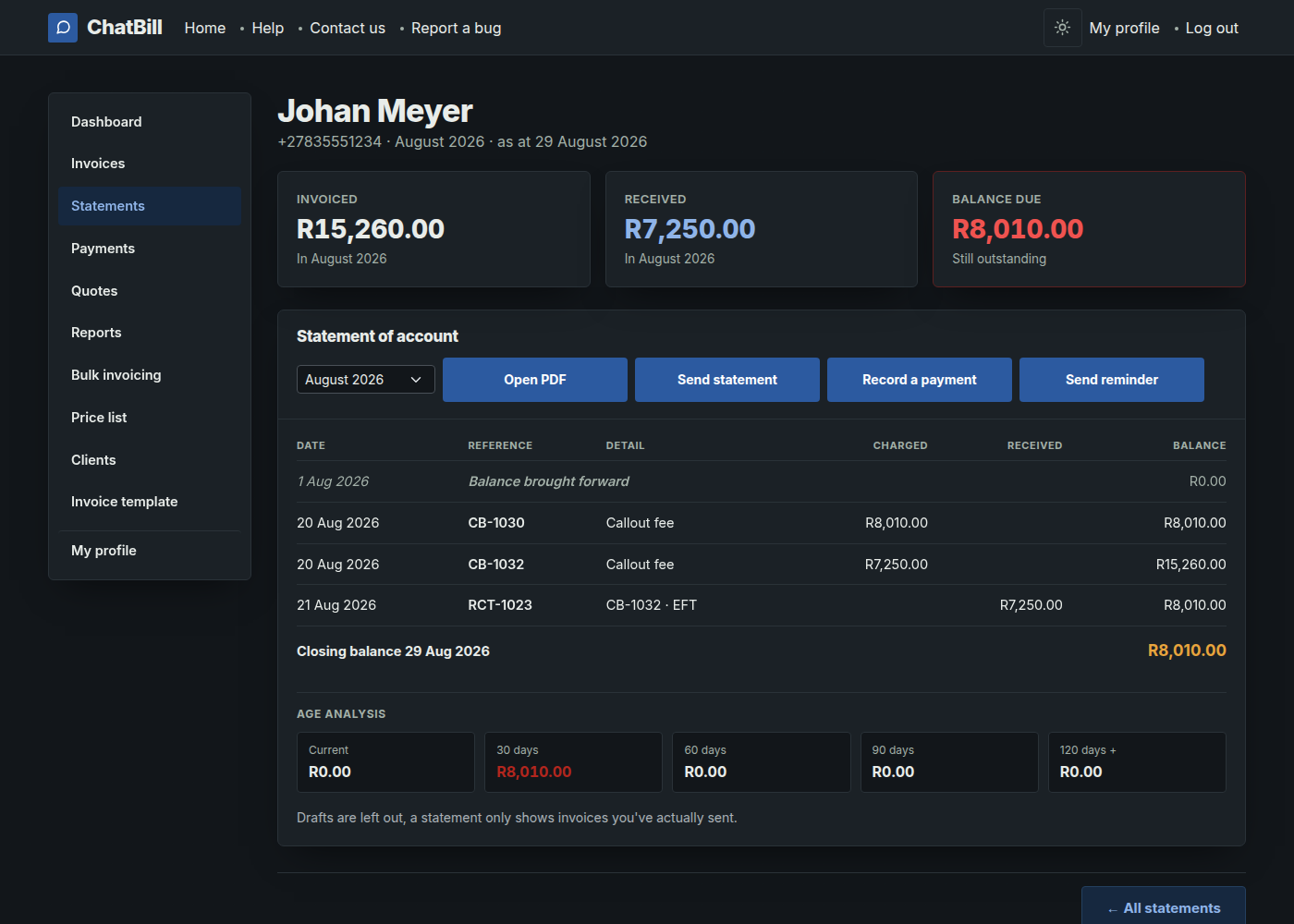 A customer's statement page, showing total invoiced, paid and balance due figures, buttons for Open PDF, Send statement, Record a payment and Send reminder, and a list of their invoices and payments.